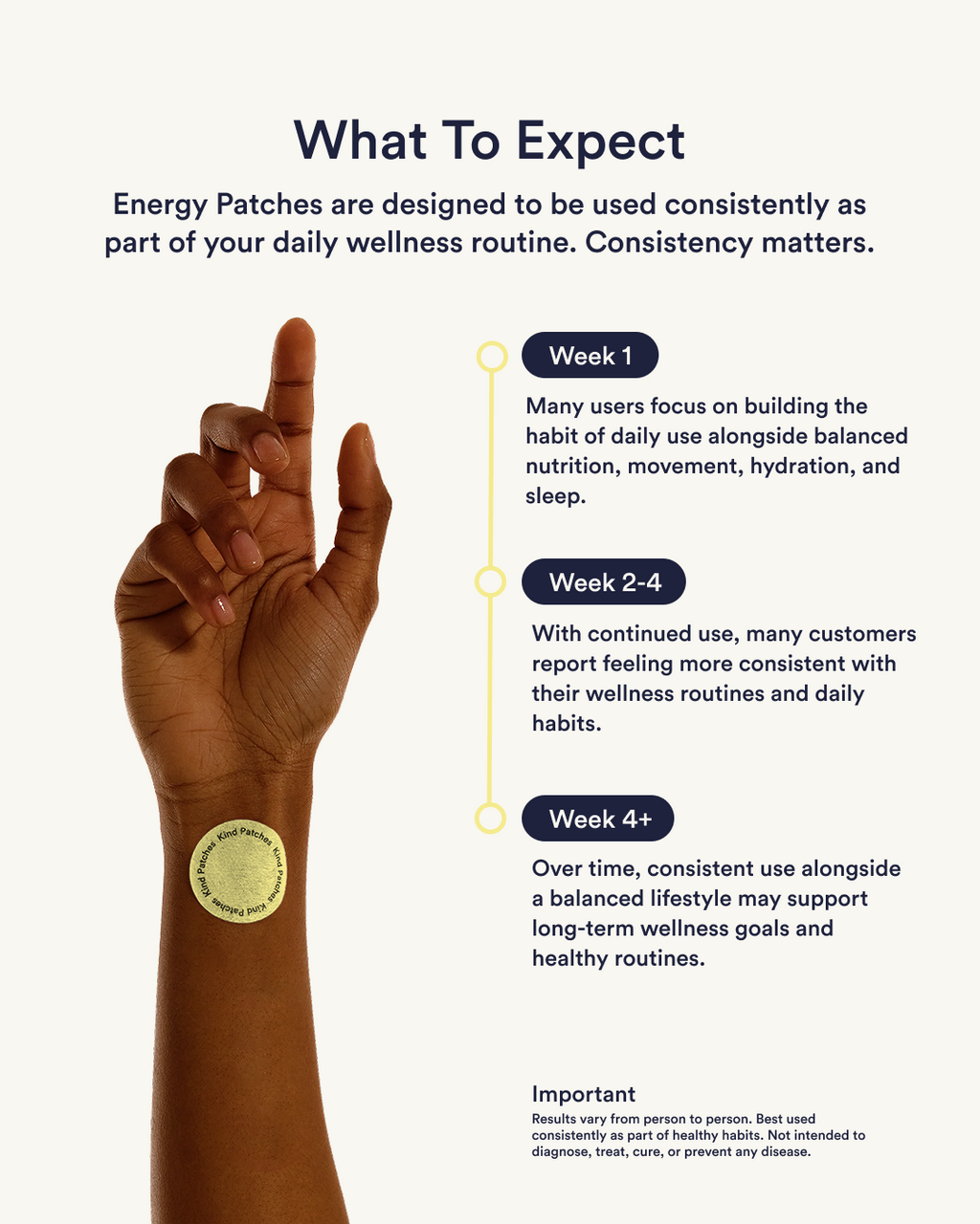 Energy Patches
