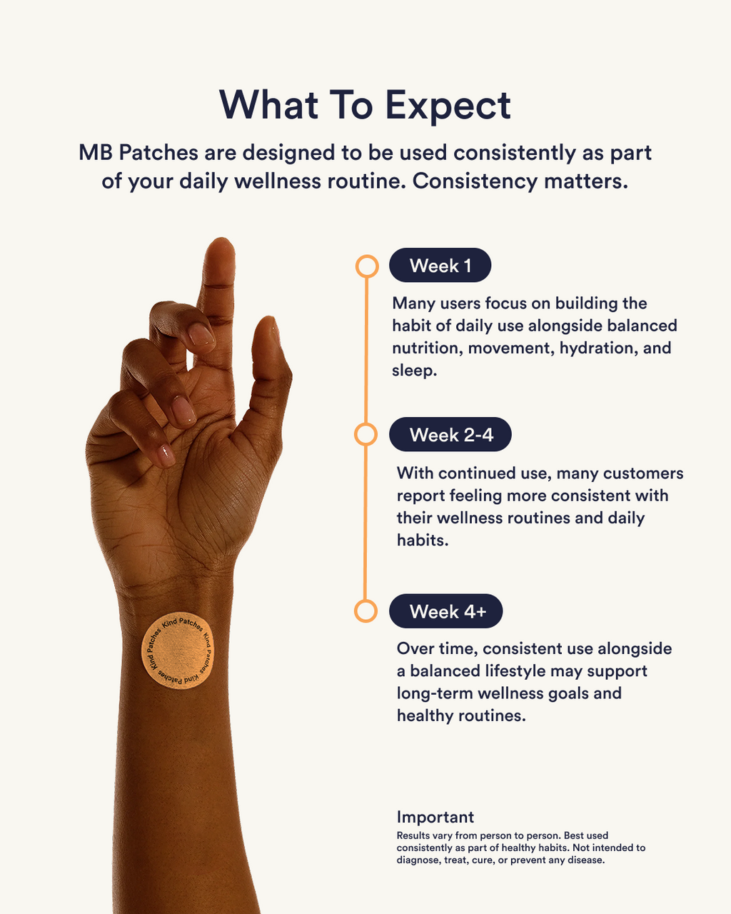 Metabolism Booster Patches