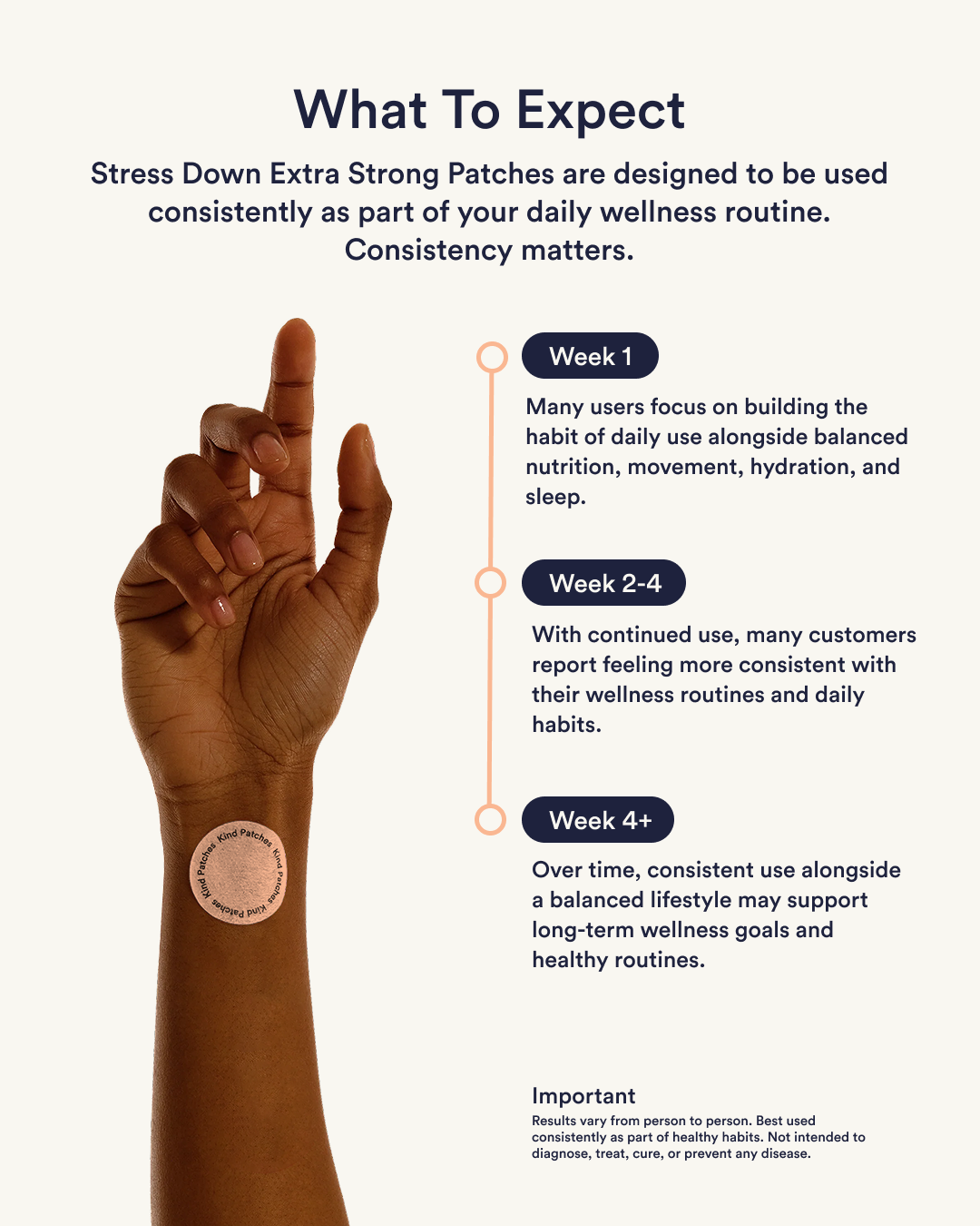 Stress Down Patches - Extra Strong