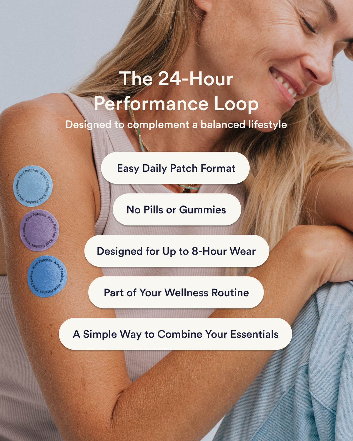 The 24-Hour Performance Loop