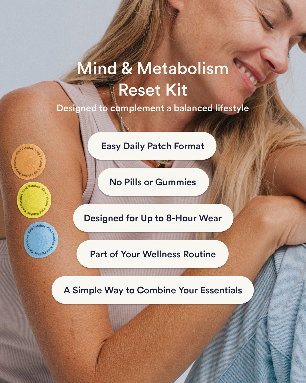 Mind & Metabolism Reset Kit