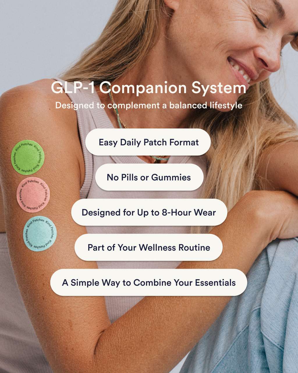 GLP-1 Companion System
