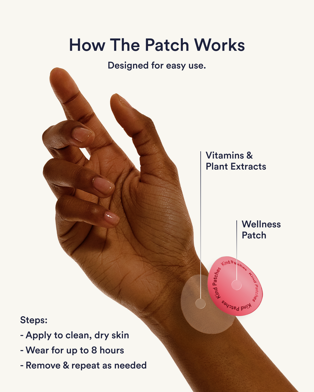 Period Patches