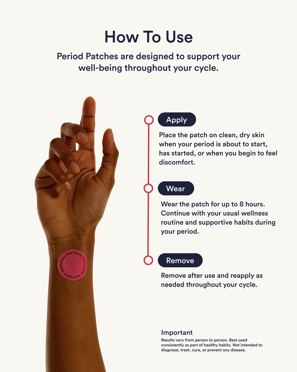 Period Patches