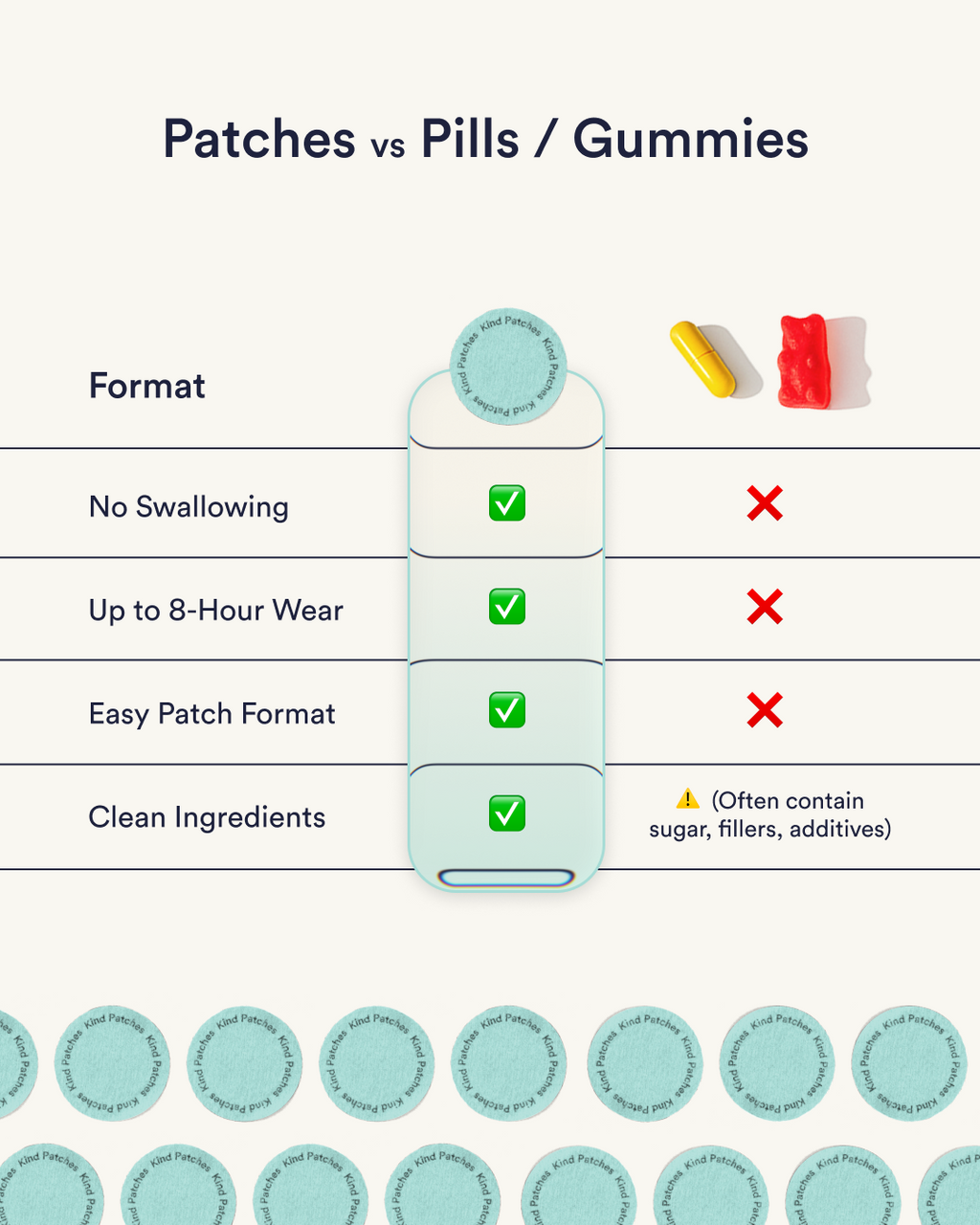 Unpuff Patches